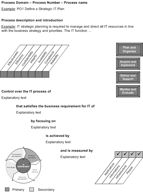 framework navigation