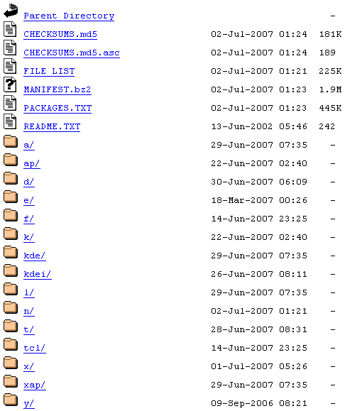 package tree